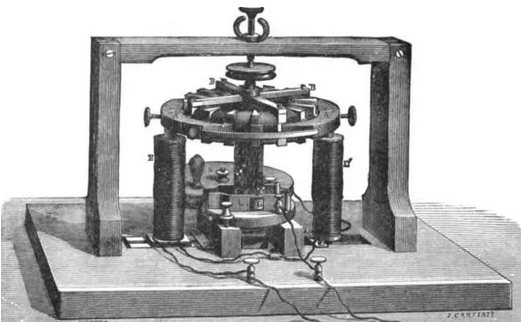 從1821到2021年“電機/馬達(dá)”的兩百年發(fā)展歷史